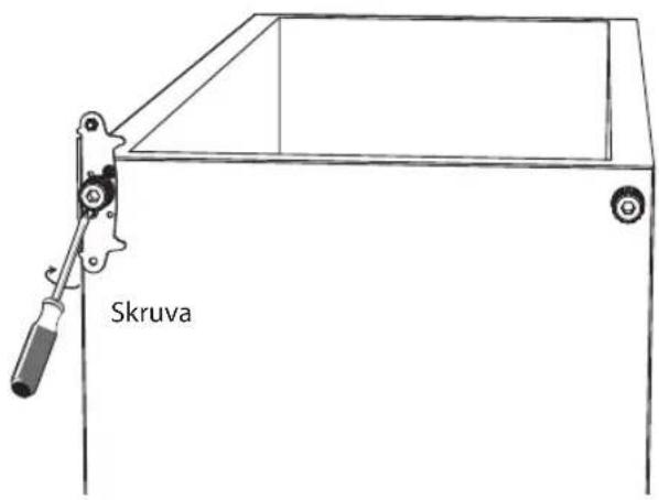 Skruva