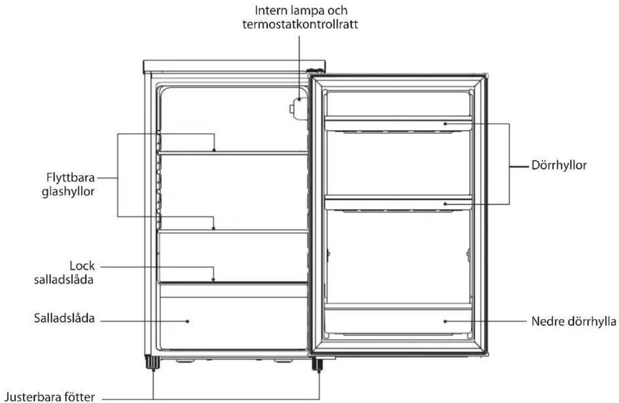 Intern lampa och termostatkontrollratt Flyttbara glashyllor Lock salladslåda Salladslåda Dörrhyllor Nedre dörrhylla Justerbara fötter