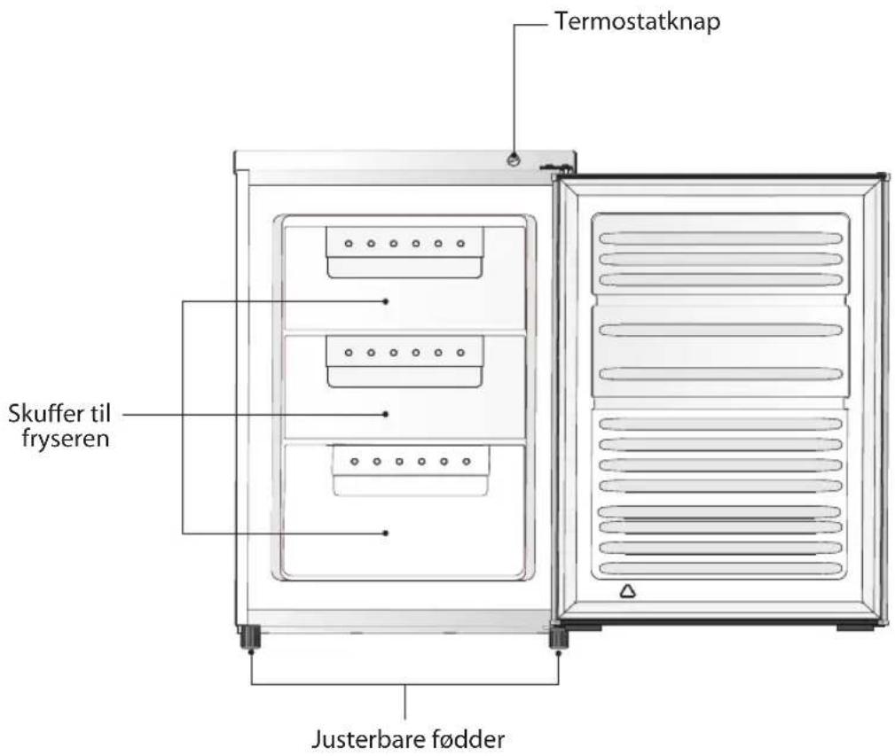 Sandstrøm SUF60W13E - Produktoversigt - 1