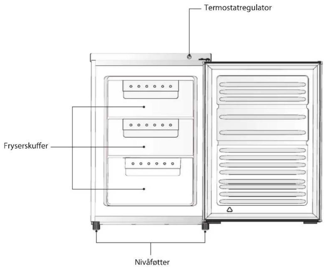 Termostatregulator Fryerskuffer Nivåføtter