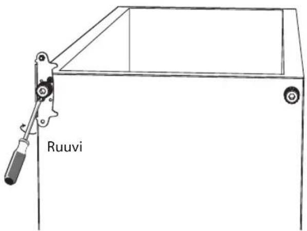 Ruuvi