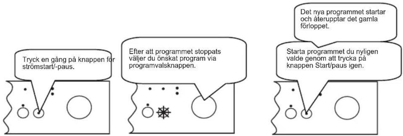 SHARP QW-C12F491W - Ändra ett program - 1
