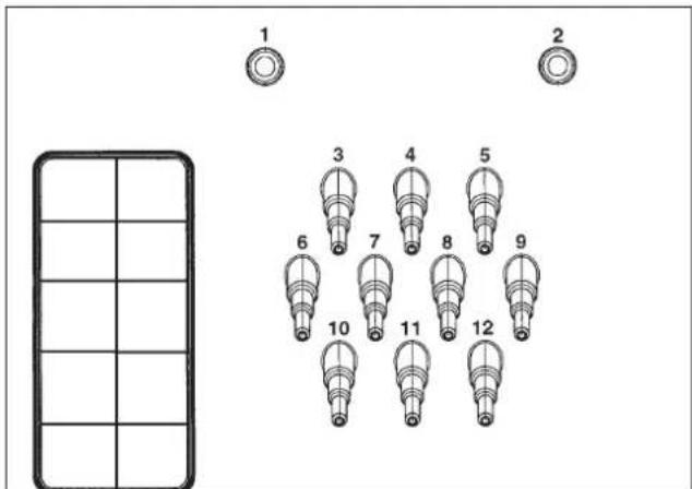 1 2 3 4 5 6 7 8 9 10 11 12