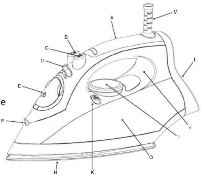 OBH NORDICA Racing 300i TSA 2106 - Beskrivning av apparaten - 1