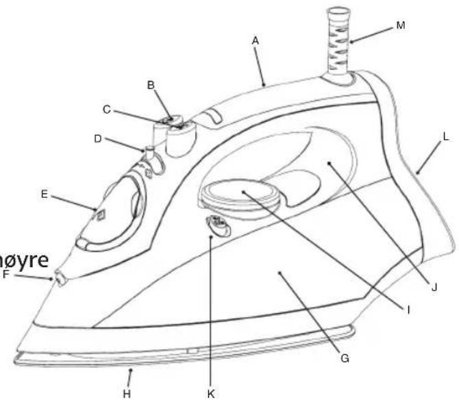 OBH NORDICA Racing 300i TSA 2106 - Generell beskrivelse - 1