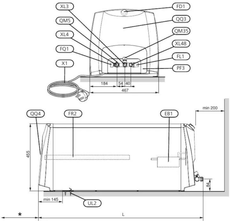 XL3 FD1 QM5 QQ3 XL4 QM35 FQ1 XL48 FL1 PF3 X1 184 54 40 467 QQ4 FR2 EB1 min 200 455 min 145 UL2 84 L *