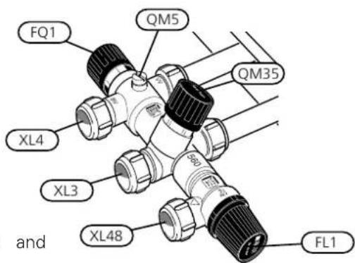 FQ1 QM5 QM35 XL4 XL3 XL48 FL1 and