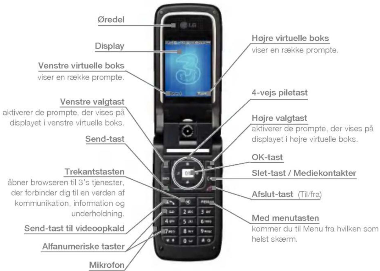 LG U880 - Lær funktionerne at kende - 1