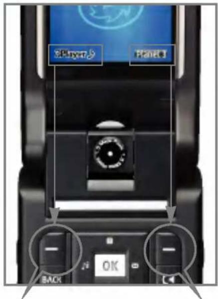 LG U880 - Menu-træ - 1