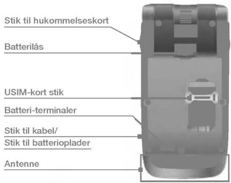 LG U880 - Lær funktionerne at kende - 2