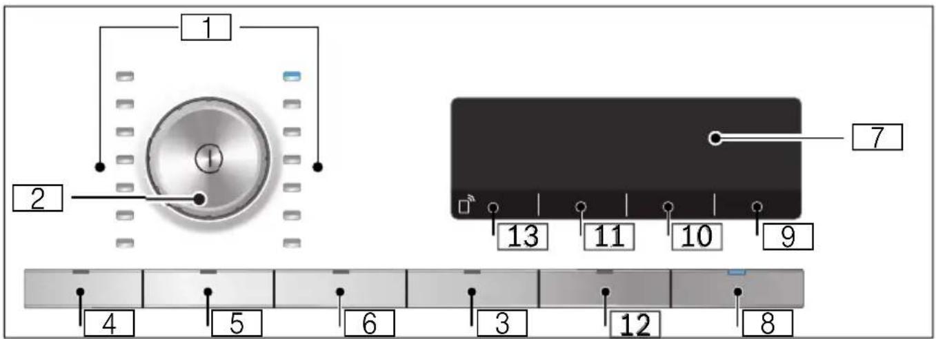 SIEMENS WT4HW579DN - Panel - 1