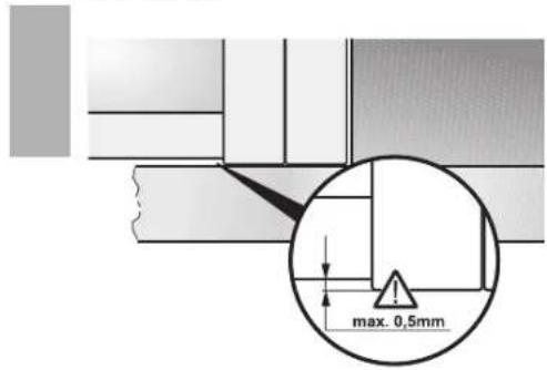 max. 0,5mm