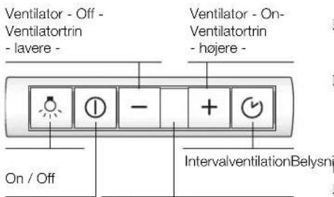 SIEMENS LI48932SD - Betjening af emhætten - 1