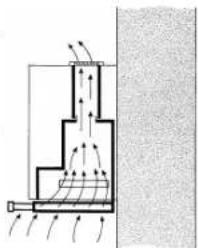 SIEMENS LI48932SD - Luftcirkulation - 1