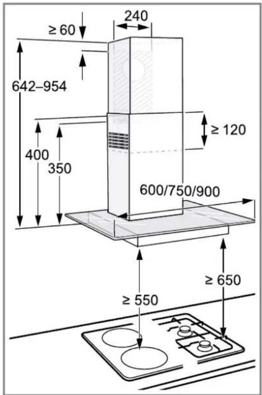 ≥60 240 642-954 400 350 ≥120 600/750/900 ≥550 ≥650