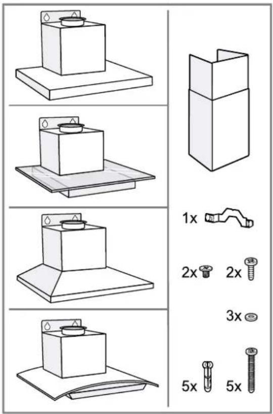 1x 2x 2x 3x 5x 5x