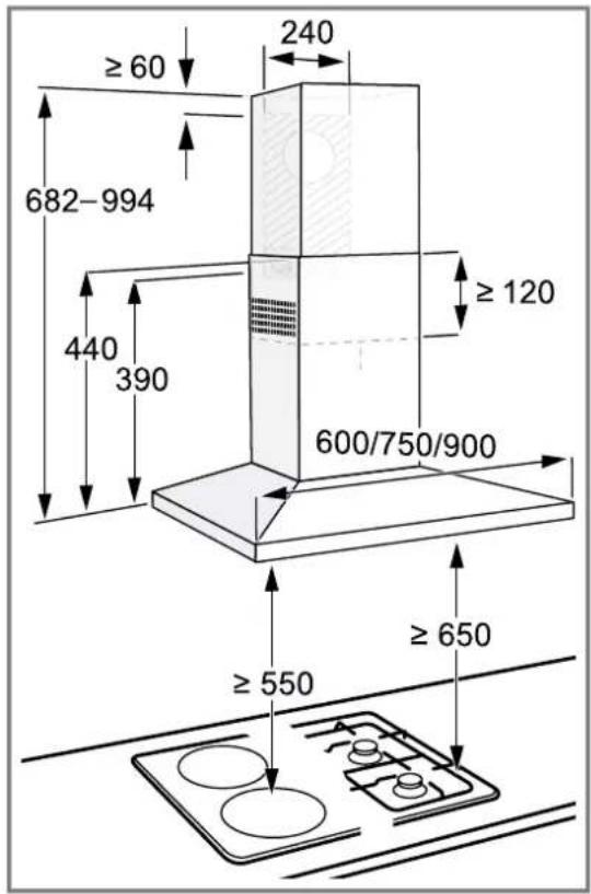 ≥60 240 682-994 440 390 ≥120 600/750/900 ≥550 ≥650