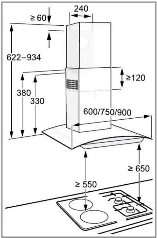 ≥60 240 622-934 380 330 ≥120 600/750/900 ≥550 ≥650