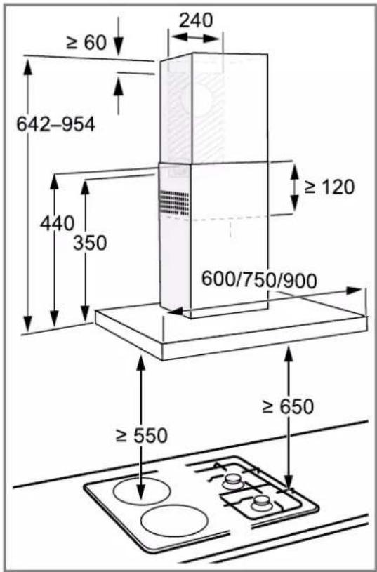 ≥ 60 642-954 240 440 350 ≥ 120 600/750/900 ≥ 550 ≥ 650