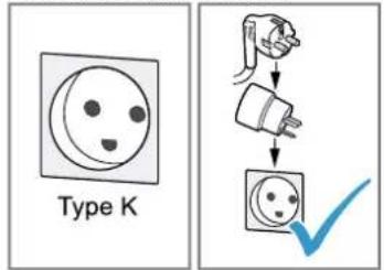 Type K