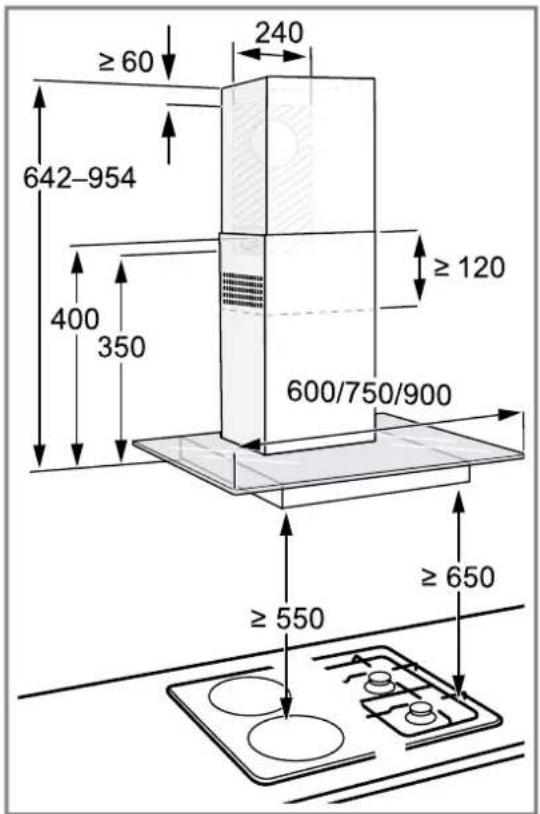 ≥60 240 642-954 400 350 ≥120 600/750/900 ≥550 ≥650