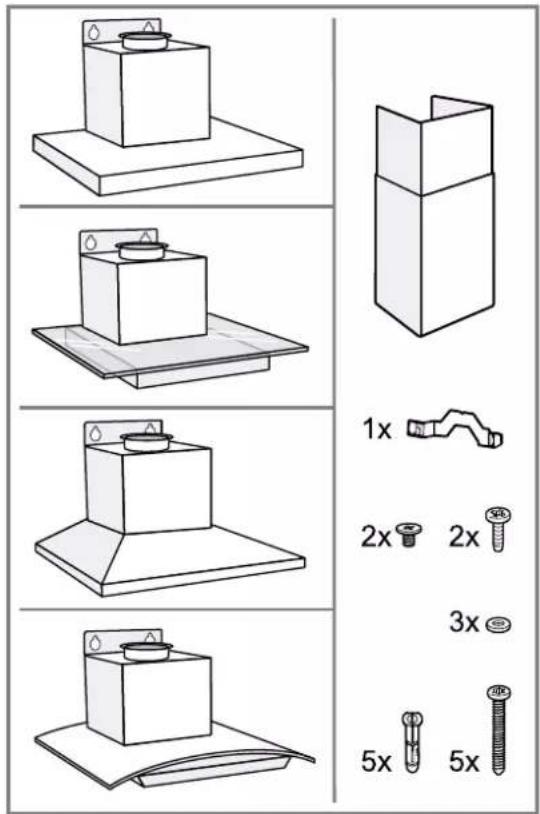 1x 2x 2x 3x 5x 5x