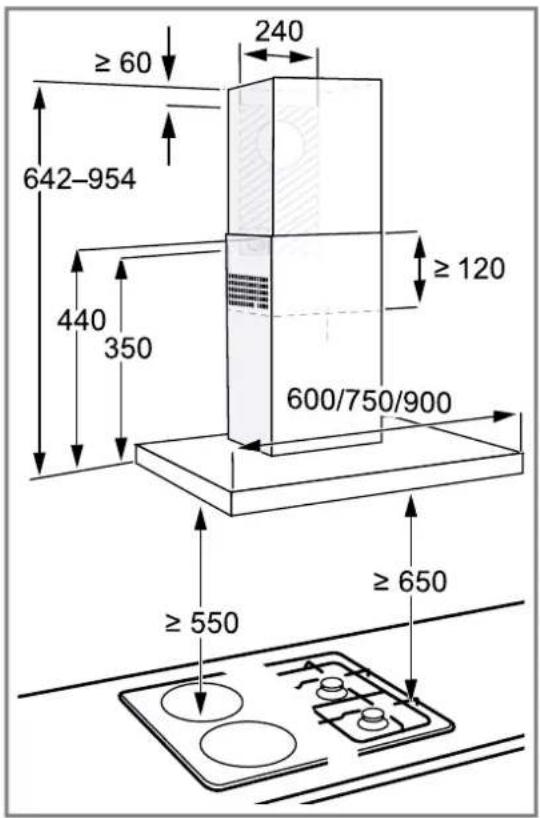 ≥ 60 642-954 240 440 350 ≥ 120 600/750/900 ≥ 550 ≥ 650