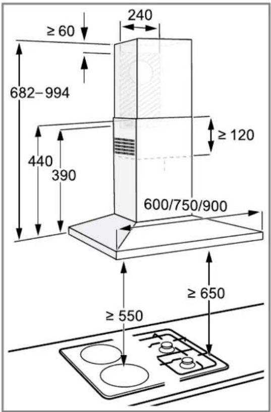 ≥60 240 682-994 440 390 ≥120 600/750/900 ≥550 ≥650
