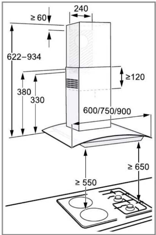 ≥60 240 622-934 380 330 ≥120 600/750/900 ≥550 ≥650