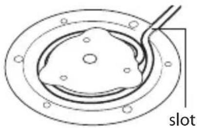 Sandstrøm SKET211E - Keeping The Mains Cable Tidy - 1