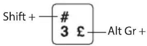 Shift + —# —Alt Gr + 3 £