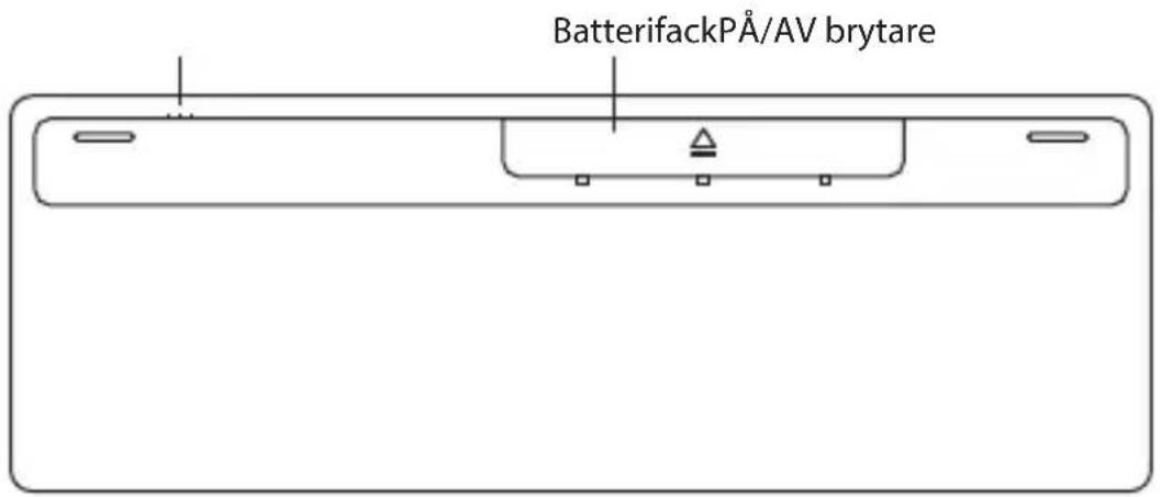 BatterifackPÅ/AV brytare