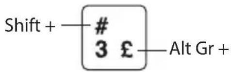 Shift + —# —Alt Gr + 3 £