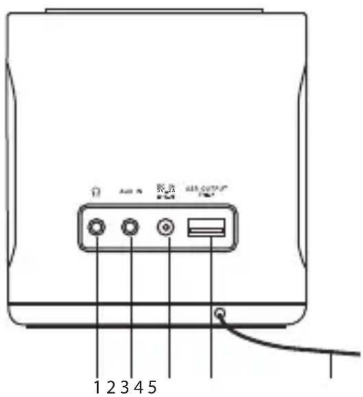 1 2 3 4 5 Add A 5V 2A USB USB
