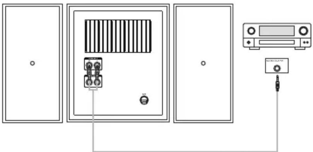 Diagram showing audio output connection with labeled components including speaker, audio output, and audio jack