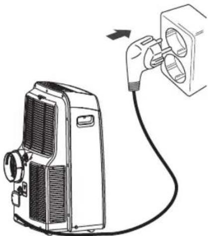 Sandstrøm SAC10C19E - VENTILATORHASTIGHED knap - 3