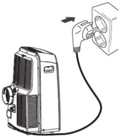 Sandstrøm SAC10C19E - Flytta apparaten - 3