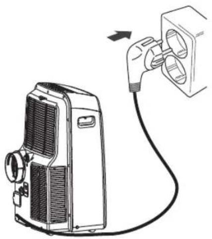 Sandstrøm SAC10C19E - Flytte enheten - 3