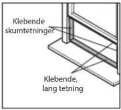 Klebende skumtetninger Klebende, lang tetning