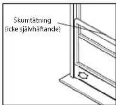 Skumtätning (icke självhättande)