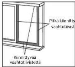 Sandstrøm SAC05C19E - LED DISPLAY-painike - 1