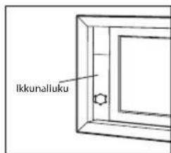 Ikkunaliuku