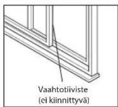 Vaahtotiiviste (ei kiinnittyvä)