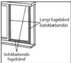 Sandstrøm SAC05C19E - Installation i et dobbelthængt vindue eller skydevindue - 2