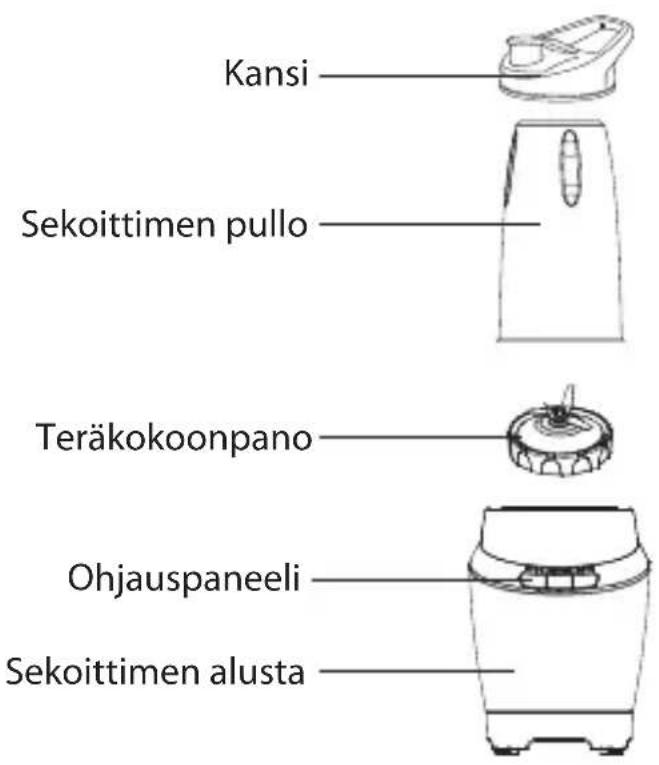 Kansi Sekoittimen pullo Teräkokoonpano Ohjauspaneeli Sekoittimen alusta