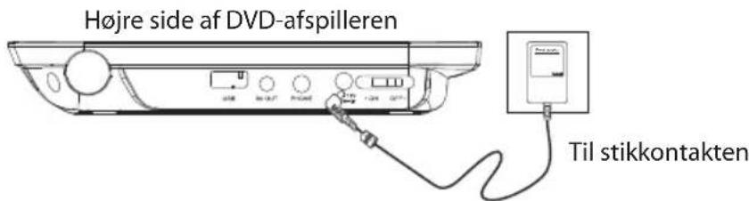Sandstrøm S73PD11E - Strøm - 1