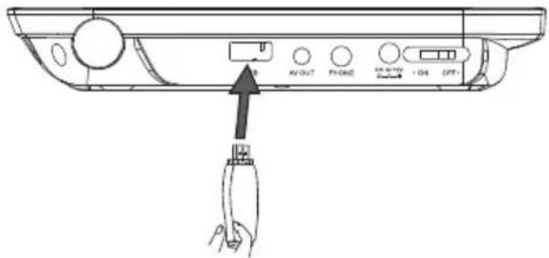 Sandstrøm S73PD11E - Använda ett USB-minne - 1