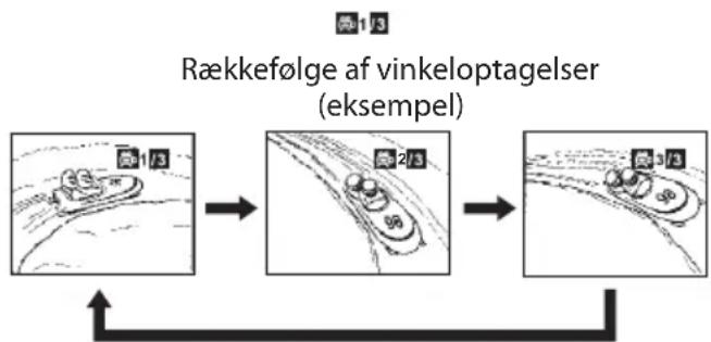 Sandstrøm S73PD11E - Vinkelvalg - 2