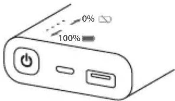0% 100%