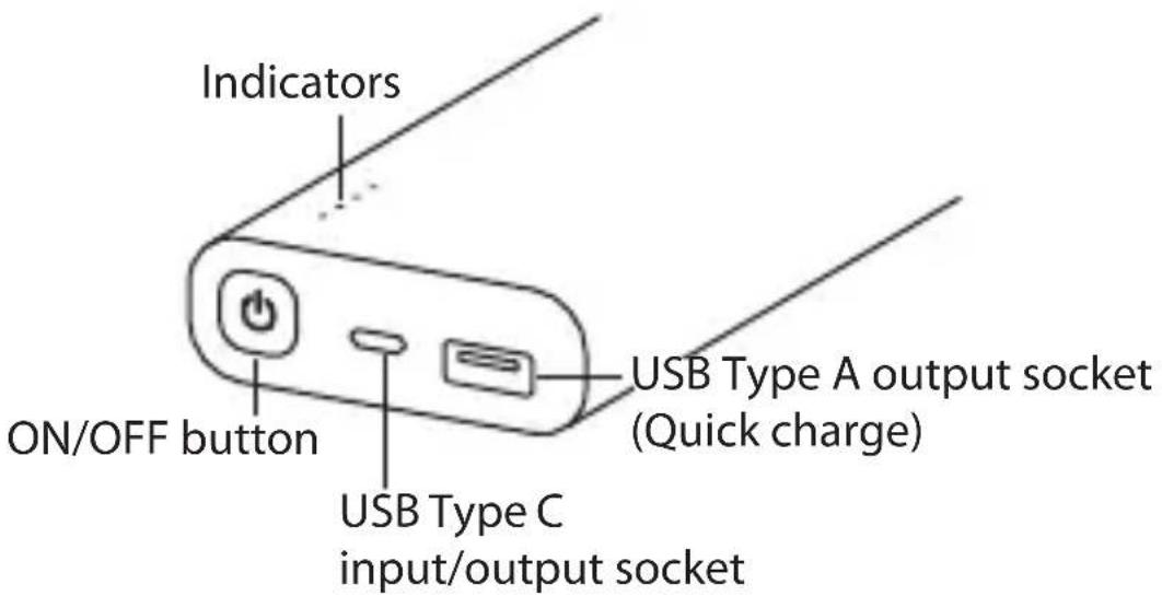 Indicators ON/OFF button USB Type C input/output socket USB Type A output socket (Quick charge)
